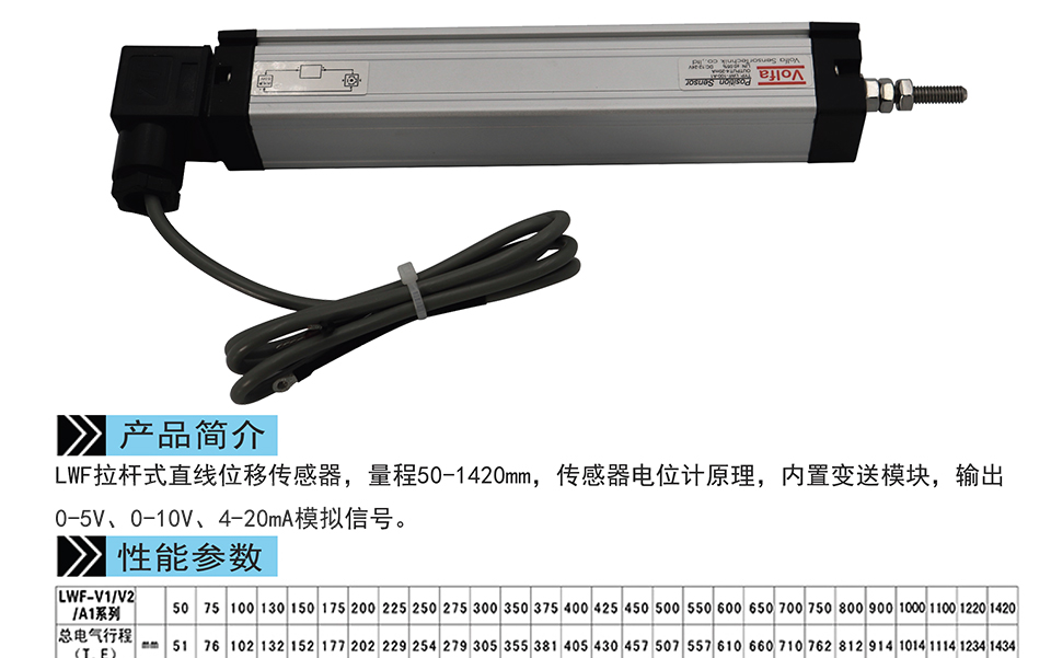 LWF拉桿式直線(xiàn)位移傳感器彩頁(yè)_01.jpg