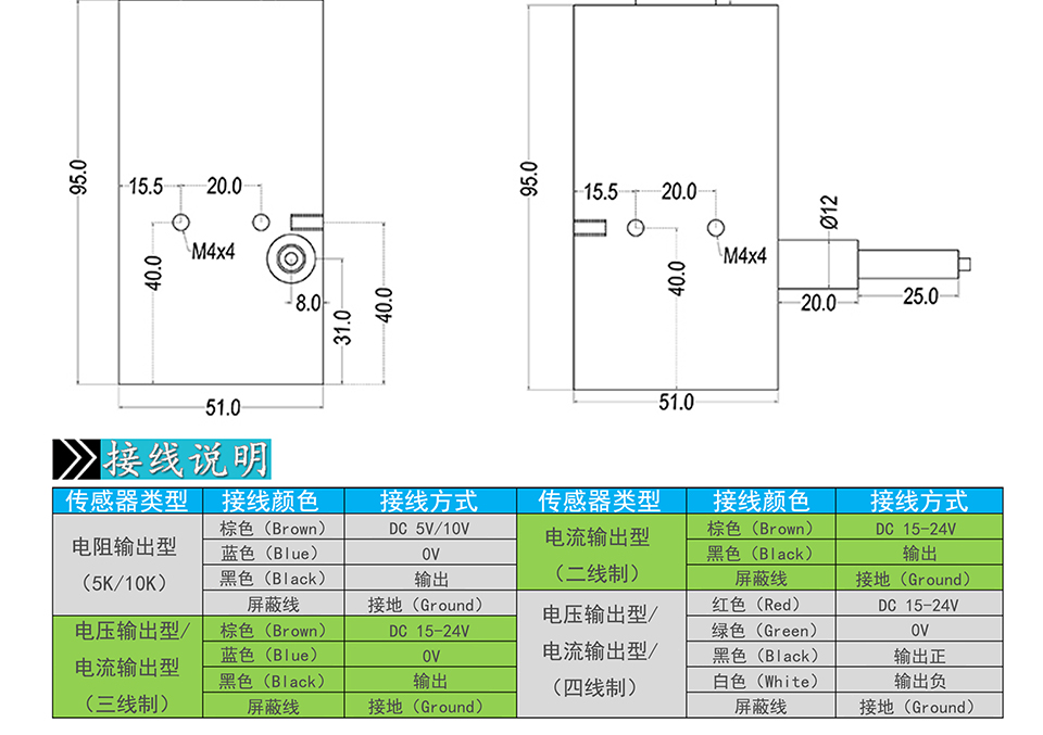 WS拉繩位移傳感器彩頁(yè)_03.jpg