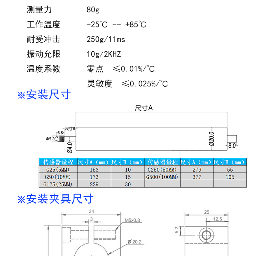 米蘭特G系列LVDT位移傳感器彩頁(yè)_03.jpg