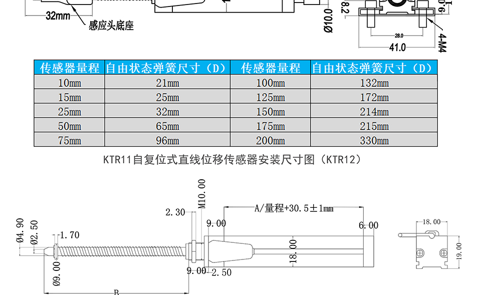 米蘭特KTR自復位式直線(xiàn)位移傳感器彩頁(yè)_03_01.jpg